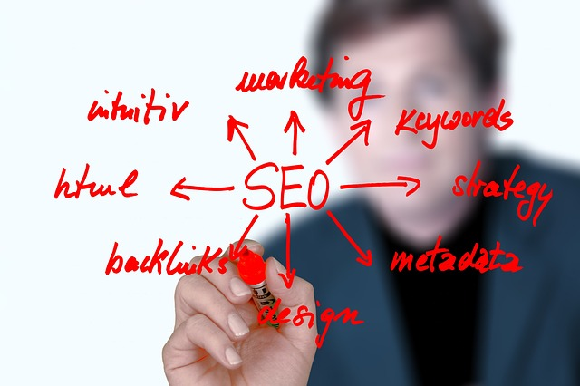 Picture listing the ways SEO improves the benefits of blogging in social media marketing